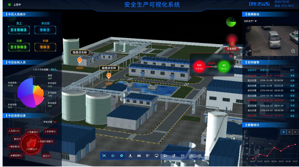 赛摩化工安全生产信息化管理平台