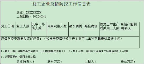 赛摩云疫情防控平台
